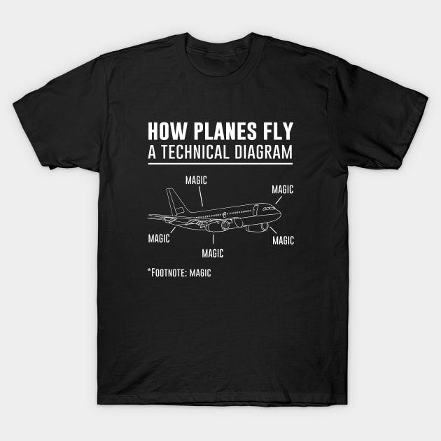 How Planes Fly Magic T-Shirt by martinroj